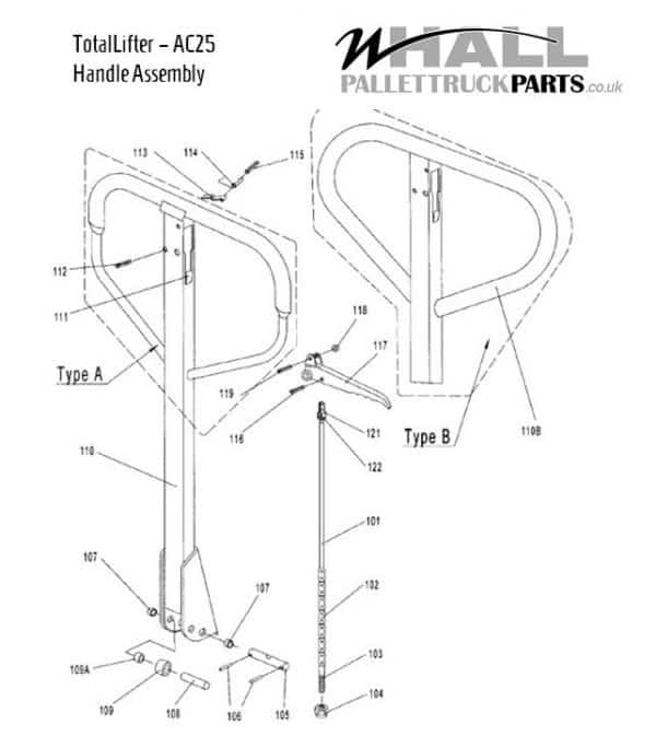 Handle & Pump Assembly Parts - TotalLifter AC25