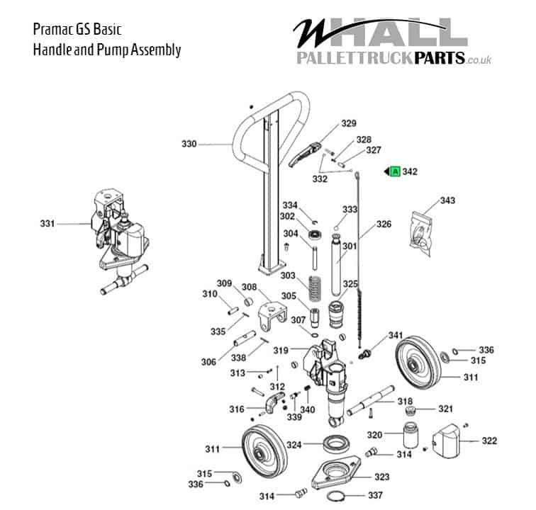 Handle & Pump Assembly Parts - Pramac GS Basic